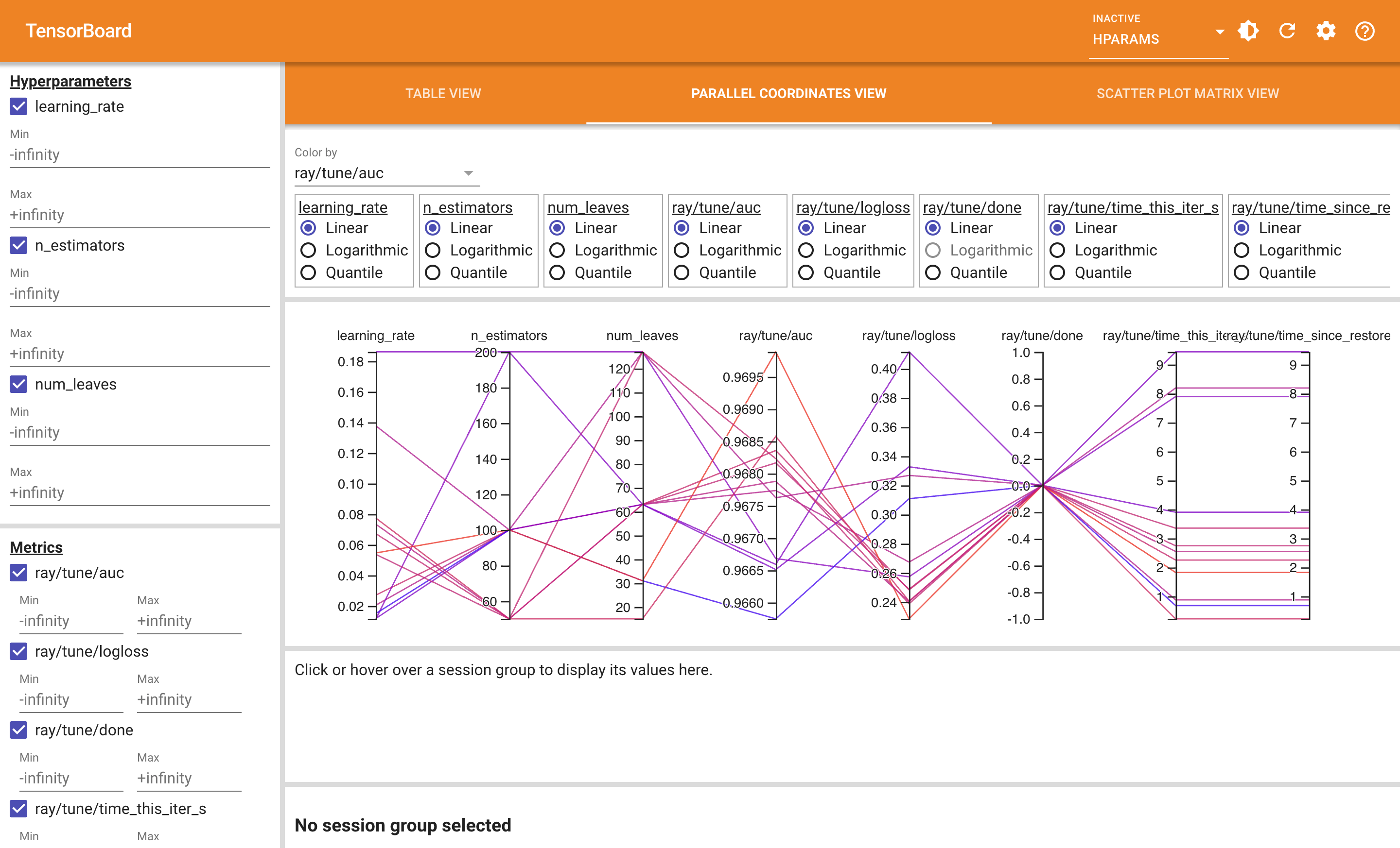 TensorBoard HParams Parallel Coordinates