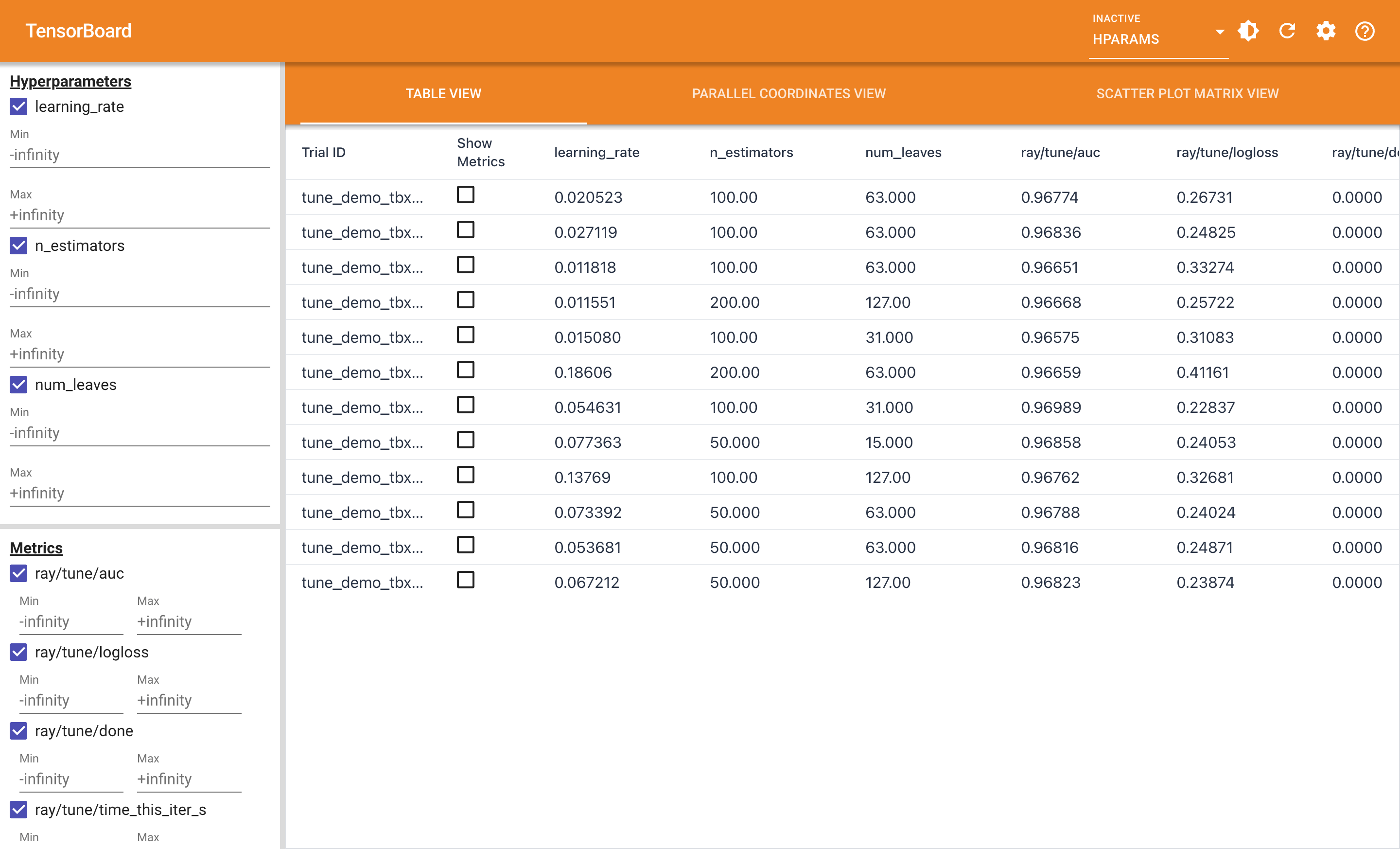 TensorBoard HParams Table View